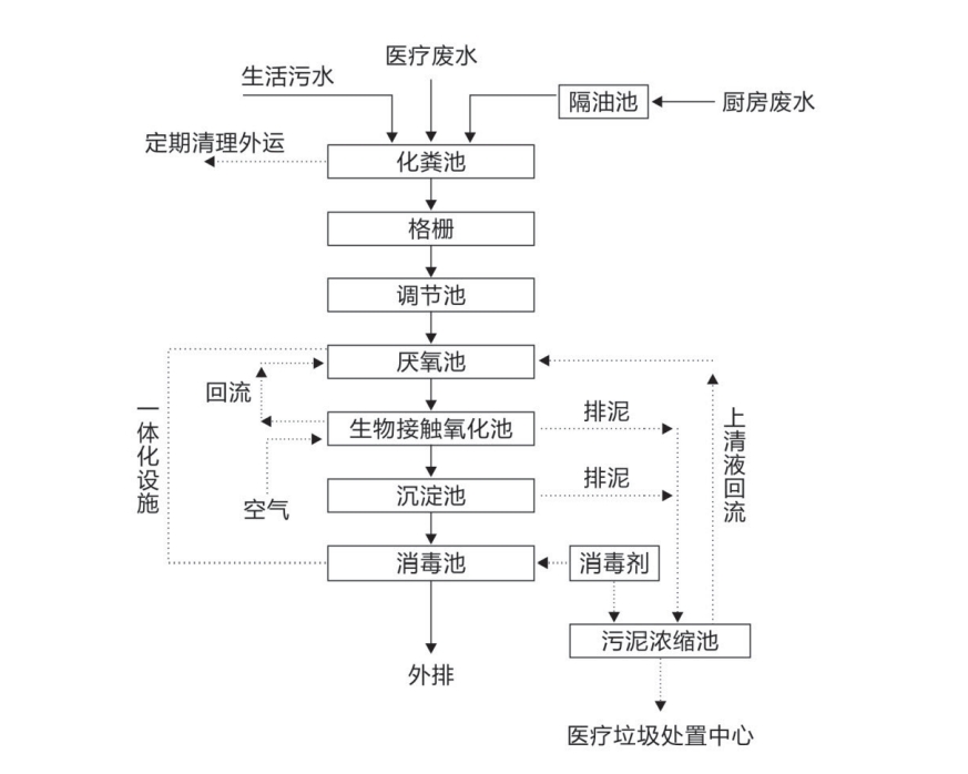 微信截图_20231207140421.jpg